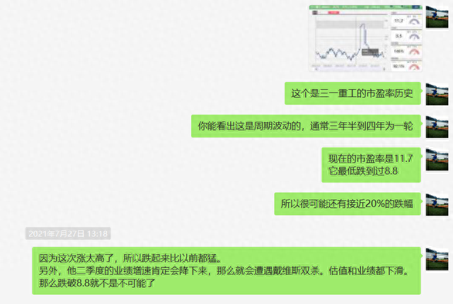 三一重工股价下跌61%！为什么这么惨股价恐怕还要跌穿15元