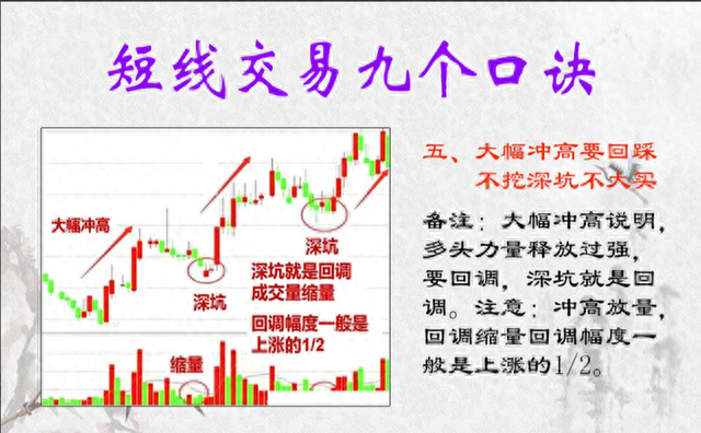 做短线的精髓是什么短线高手写给散户的深度好文，看完如梦初醒