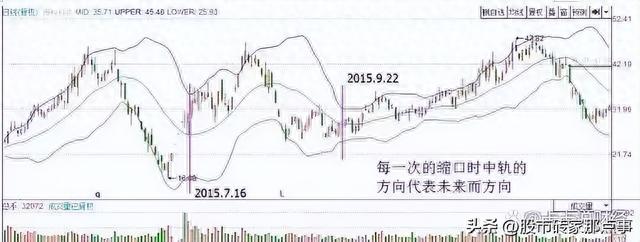 中国股市：炒股注定是一场孤独的旅行，此文值得收藏