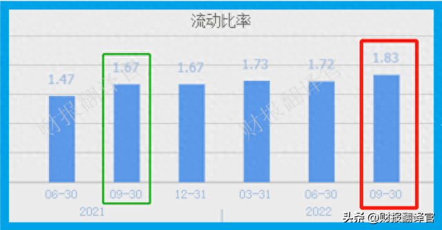 中国海运第一股，集装箱吞吐量世界第1,证金公司持股，市盈率仅2倍