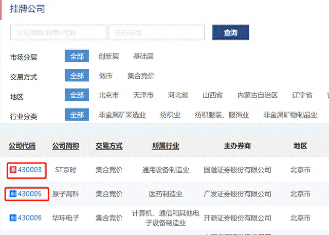 新三板、老三板、北交所如何区分，看这一篇就够了