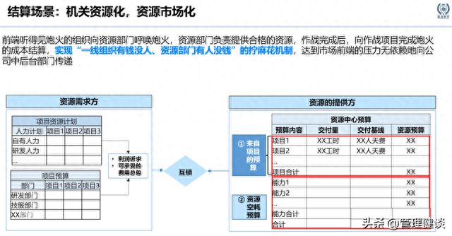 任总分钱功力是怎样炼成的