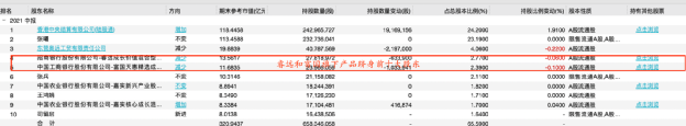 又有外资买爆！这只年内大涨超200%，却被MSCI踢群了