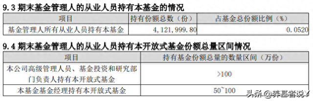 陈宇：无风险利率的本质，是你相信明天会更好