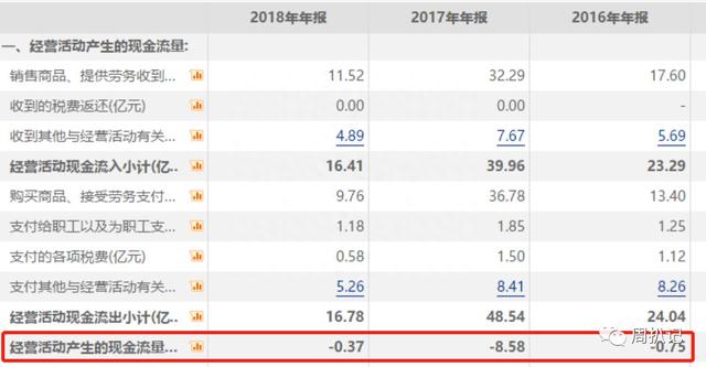 工大高新：你所谓的名校信仰早已千疮百孔