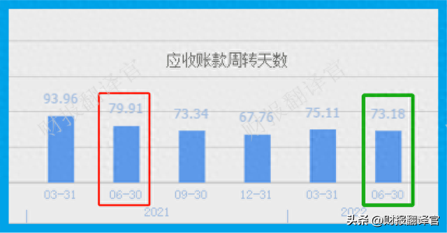 全球前10大风能企业供应商，落地国内最大风电项目，股价仅6元