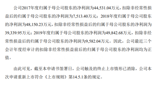 A股首只主动退市股回来了！ST国重装6月8日重新上市，首日不设涨跌幅限制