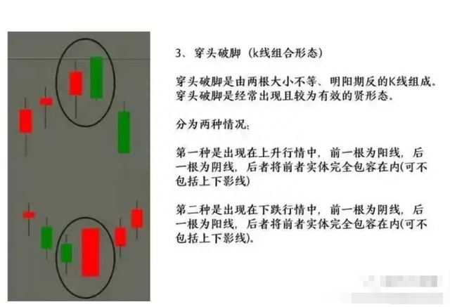 炒股，入门基础知识整理，建议花5分钟认真读完，道路不将崎岖！