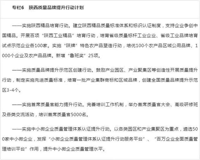 重要！陕西省委省政府最新印发→