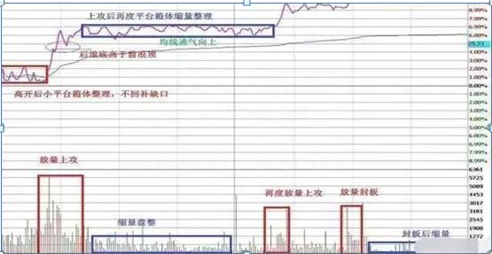 大跌后的股票很便宜，股民为什么都不敢买终于有人说出了A股不敢说的话