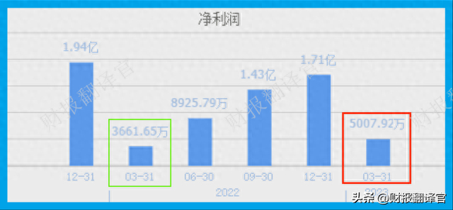 稀土永磁第一股,钕铁硼磁体产销全球第1,产品已用于特斯拉汽车上