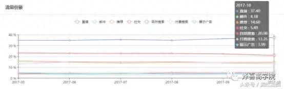 深度揭秘：闷声发大财的跨境大佬DX 流量王国的缔造者！