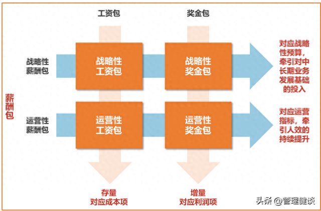 任总分钱功力是怎样炼成的