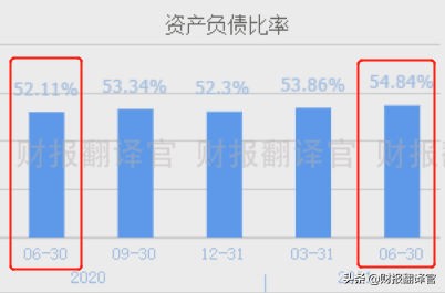 A股仅剩一家，同时经营天然气和电力的企业，股价只有3元