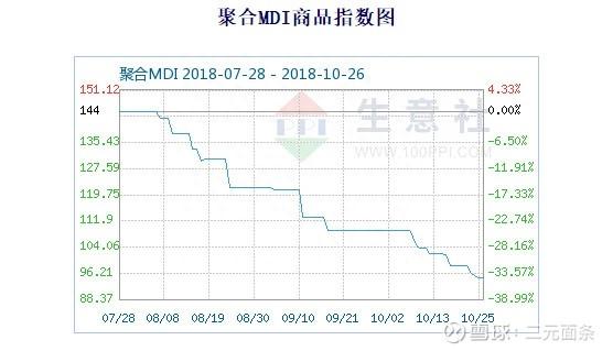 投资要看数据的：老股民 炒股经常用到的几个工具网站