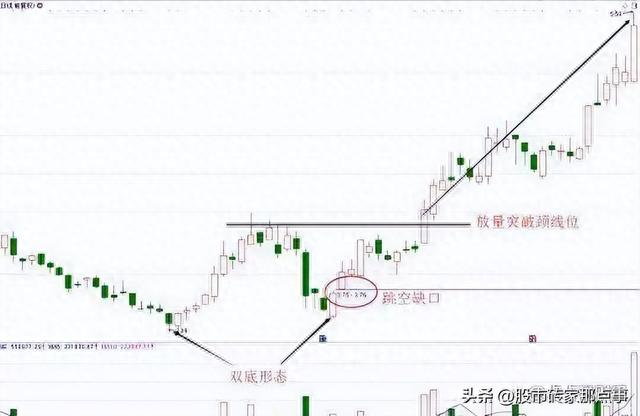 中国股市：炒股注定是一场孤独的旅行，此文值得收藏