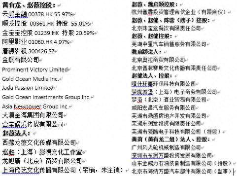 赵薇夫妇遭证监会罚款120万 且5年禁入证券市场