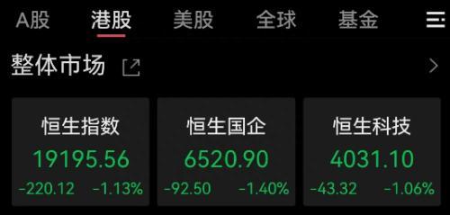 突发跳水！绝味鸭脖跌停，AI牛股暴跌近15%