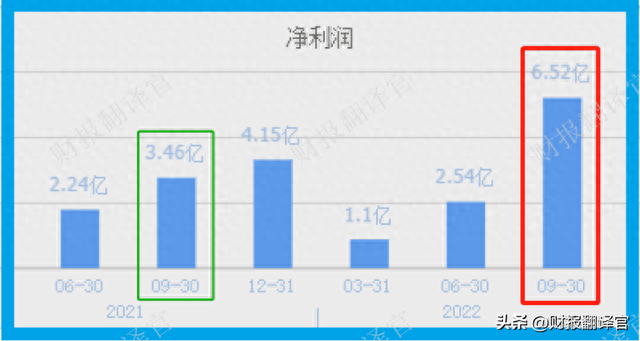 稀土软磁第一股,拥有软磁行业最大的制造基地,为神舟八号提供配套