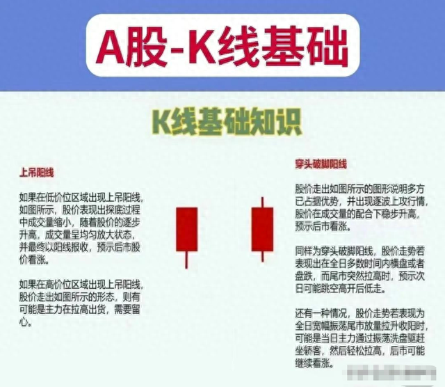 短线主要看什么指标这是我见过分析得最透彻的文章！准确且省心