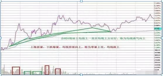 大跌后的股票很便宜，股民为什么都不敢买终于有人说出了A股不敢说的话