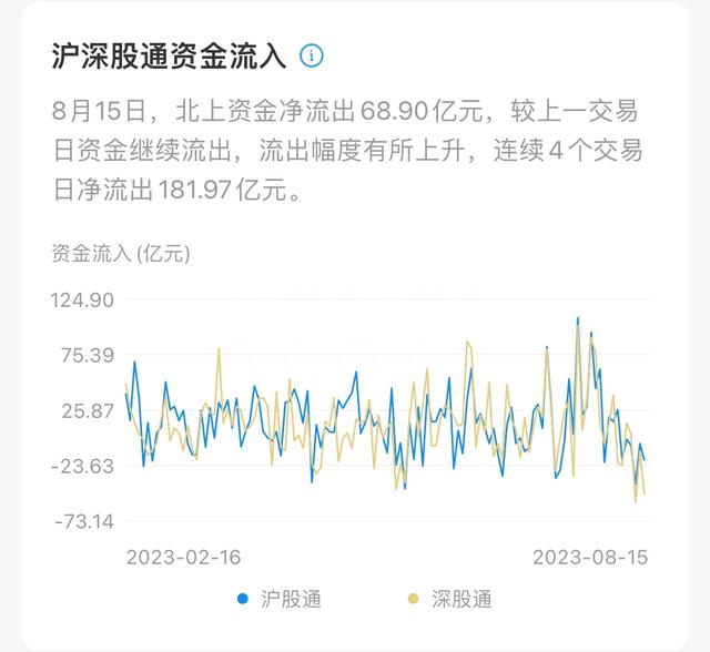 如何选择一只能够盈利的股票和基金