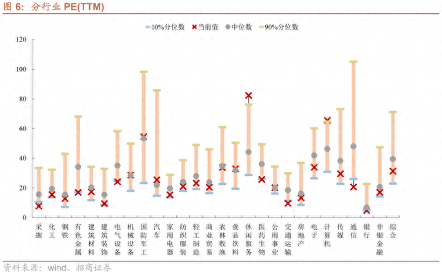 转股价除权有何影响