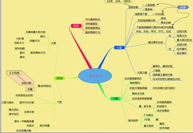 厦大女博士罕见发声：股价已经跌到了历史新低，为什么主力依旧低位出货对股民最真诚的劝告