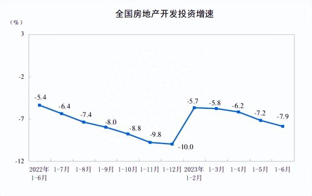 坚持做多创业板，是高性价比操作