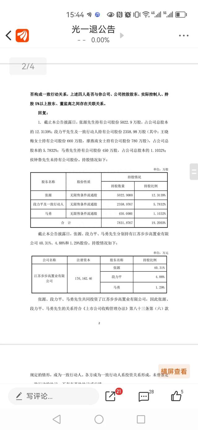 100万炒股，继续亏损8.5万，7月12日