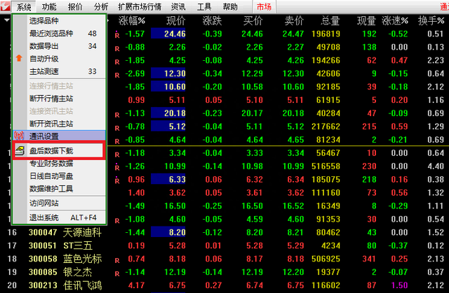 《散人竞价擒龙系统8.5》指标使用指南