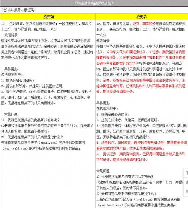 马云发布封杀令！12日起淘宝全面下架荐股、配资软件