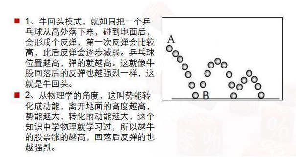 贵州茅台：强者恒强，即时是A股最高点 6124买入，现在也创历史新高