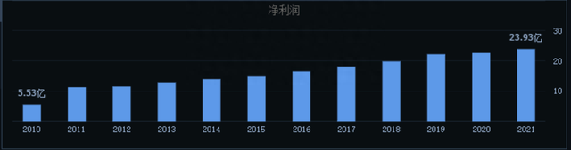 隧道股份：隧道与地下工程龙头，放量上涨迎接主升浪