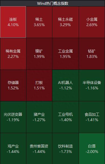 突发跳水！绝味鸭脖跌停，AI牛股暴跌近15%