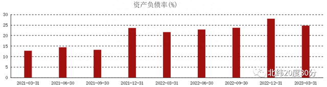 这只股票牛散聚集，基本面优质，虽是医药股，但更像一只消费股！