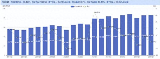 新手股民必看：3分钟教会你，史上最简单的炒股方法，包你吃肉！