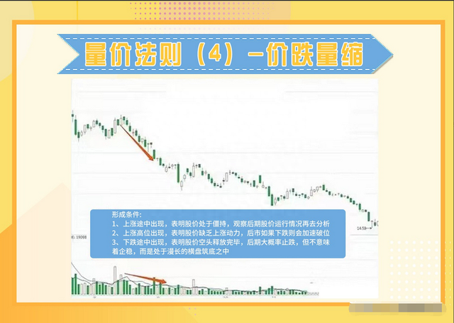 中国股市：散户亏损的八大原因，看完此文改掉后你炒股将轻而易举