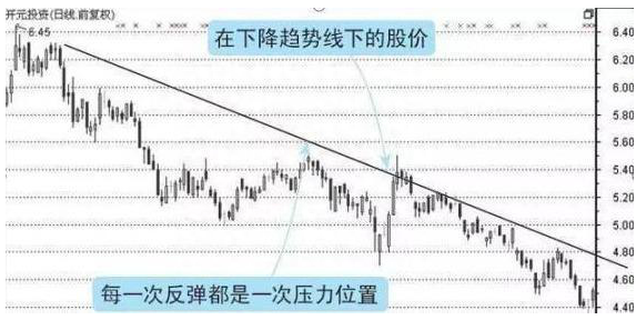 中国股市：上市公司年报到底怎么看三招让你发现大牛股，避开垃圾股