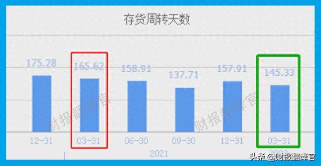 世界上最大的稀土集团，全球市占率排名第一，股票近期开始放量