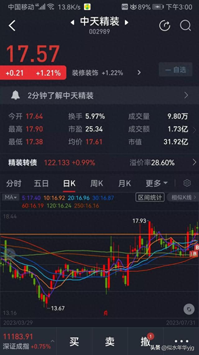 ETF网格交易和股票日常（实盘）