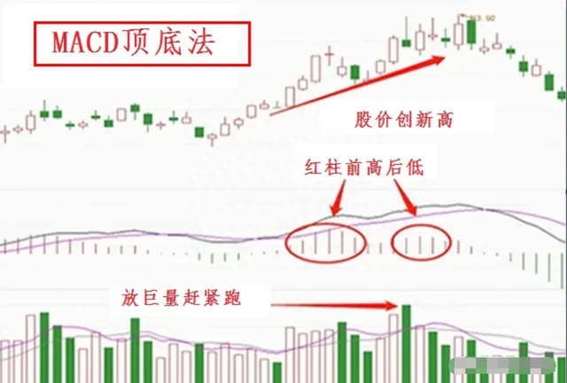 中国股市：散户亏损的八大原因，看完此文改掉后你炒股将轻而易举