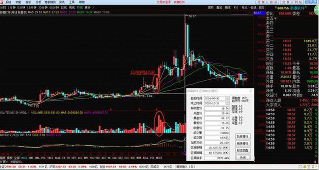 犹太人“卖铜”故事告诉你：中国股市，为什么富人越玩越富，穷人越忙越穷