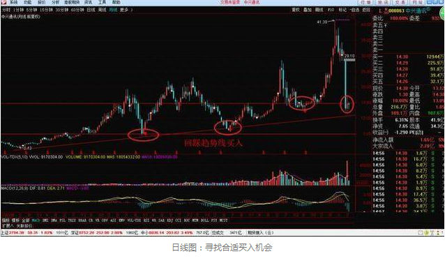 犹太人“卖铜”故事告诉你：中国股市，为什么富人越玩越富，穷人越忙越穷