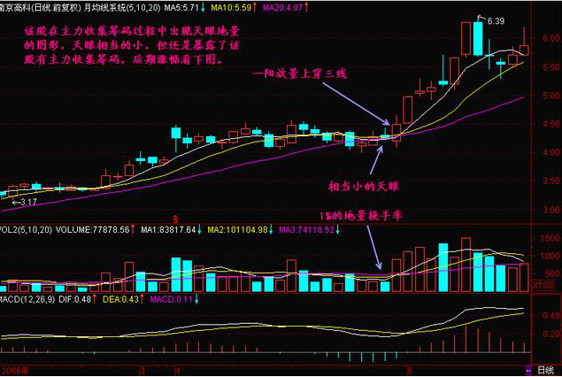 犹太人的炒股思维：交易中放弃“满分”心态，这是我看过含金量最高的股市文章