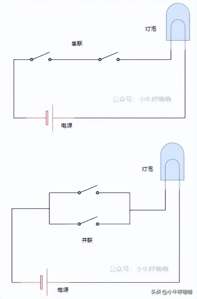 聊聊开关和CPU之间故事