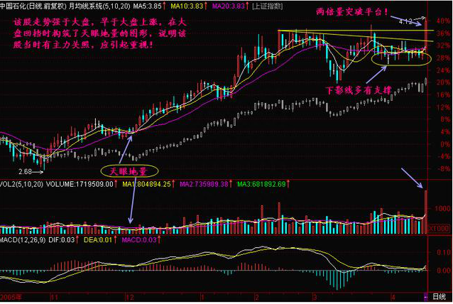 犹太人的炒股思维：交易中放弃“满分”心态，这是我看过含金量最高的股市文章