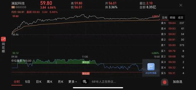 生效日魔咒！A股尾盘3分钟再现诡异波动，外资又出手了