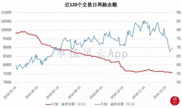 大盘持续整理，特高压电网板块崛起：风云每日复盘（12.26）