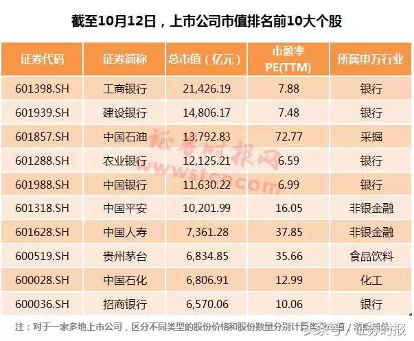 1手股票5万5，茅台贵不贵刚刚，又有分析师把目标价提到了670元